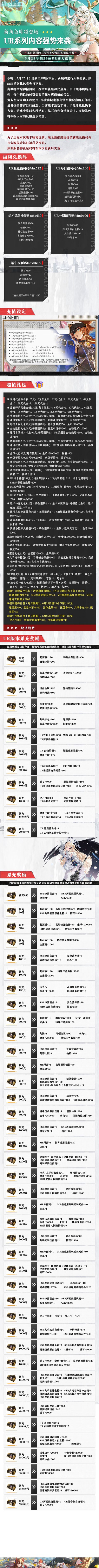 绯色回响充值介绍